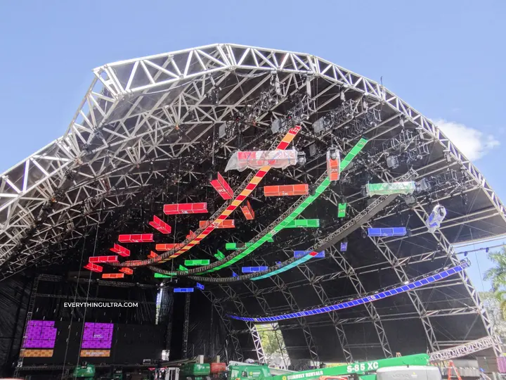 Everything Ultra festival photo from 2023