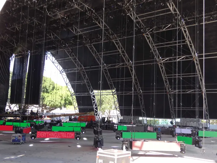Everything Ultra festival photo from 2023