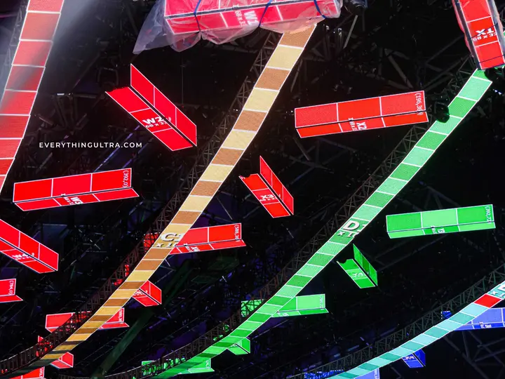 Everything Ultra festival photo from 2023